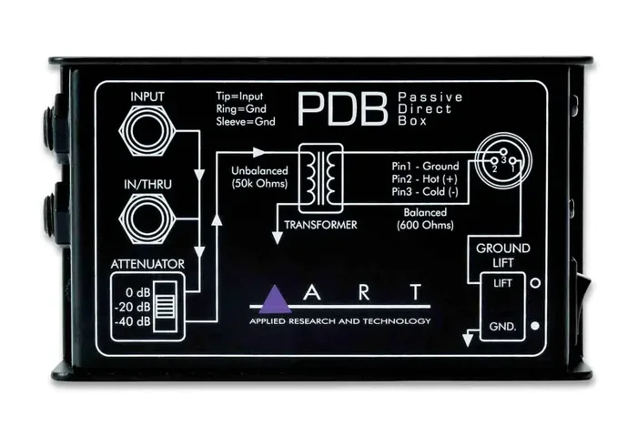 Art PDB Passive Direct Box