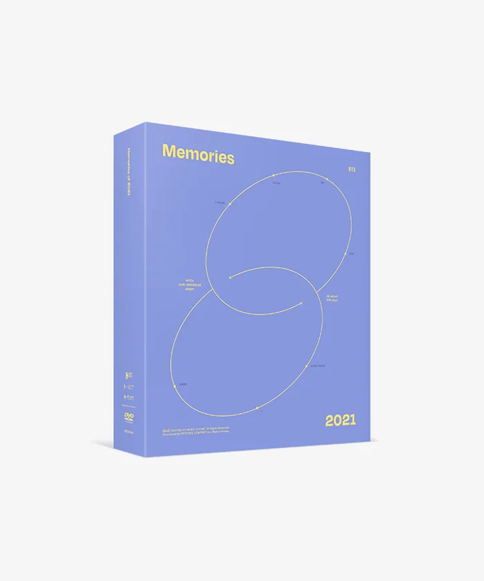 BTS – MEMORIES OF 2021 DVD