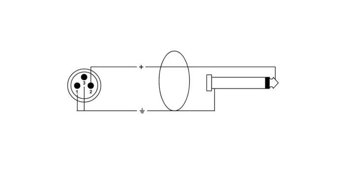 Cordial CIM MP, Unbalanced XLR Male to Mono Jack Microphone Cable - Image 2