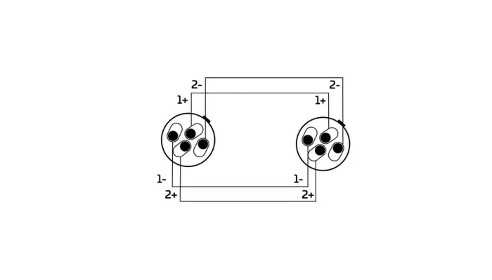 Cordial CPL LL 4, Ultra-Flexible 4 Pin Speaker Cable - Image 3